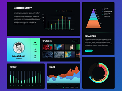 Sci Fi v2 UI kit • Sketch Download app charts dashboard design ios mobile product retina sketch typography ui ui kit ux web web design