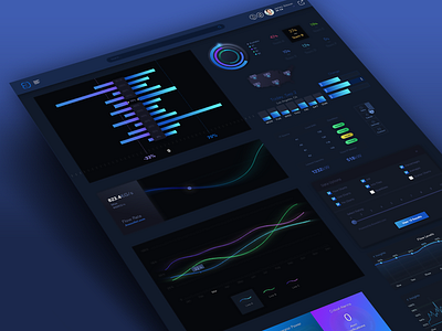 Charts / Controls UI Kit ⇢ Sketch