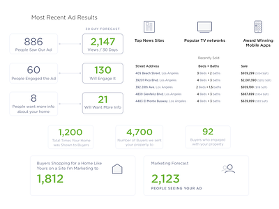 React Report Components dashboard icon icon design iconography product react reactjs ui ux web design