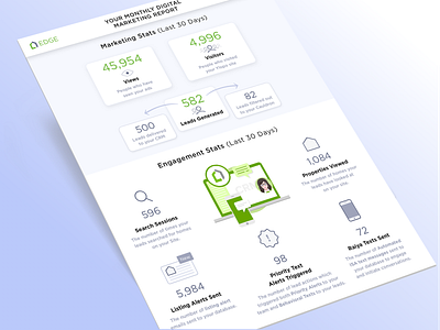 Dynamic PDF Report branding design illustration product ui ui design ux vector web design