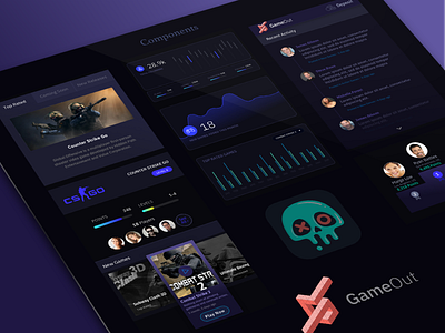 GameOut iOS App Concept design games gaming gaming app gaming logo ios logo mobile native product retina ui ux