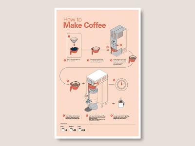 Making Coffee Instructional Poster brew coffee design how to illustraion illustrator instructional instructional illustration instructions isometric isometric design isometric illustration manual manual illustration poster vector