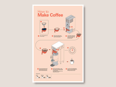 Making Coffee Instructional Poster brew coffee design how to illustraion illustrator instructional instructional illustration instructions isometric isometric design isometric illustration manual manual illustration poster vector