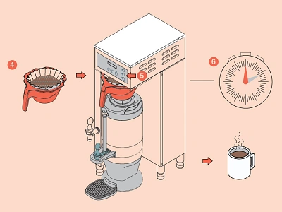 Making Coffee Instructional Poster-Close Up, Pt 2 brew coffee design illustration illustrator isometric isometric design isometric illustration manual manual illustration poster vector