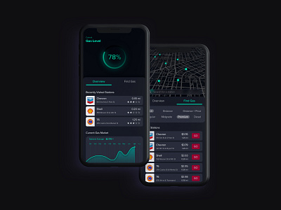 Gas App dark dark app dark mode dark theme dark ui design gas map mobile mobile app mobile ui ui ui design uidesign user interface ux ux ui ux design uxdesign uxui