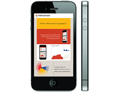 Hello Colorado Interface Mobile iOS mobile app mockup prototype ui ux design