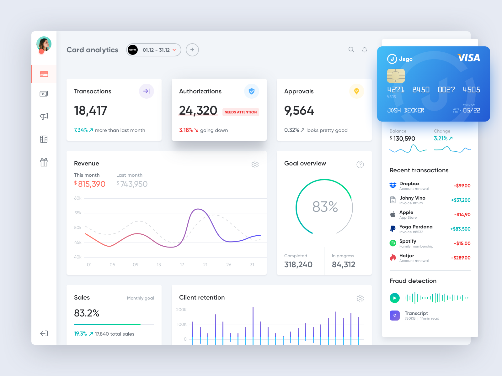 Analytics что это за программа. Аналитика дашборды. Аналитика UI. Интерфейс Аналитика. Дашборд UI UX.