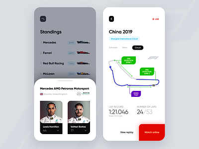 Formula1 mobile app android app auto automotive booking cards cars clean drivers formula interace interaction ios iphonex mobile app mobile app design product race track vehicles