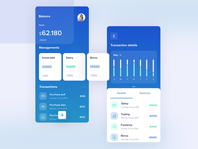 Finance App Management apps balance bank bank card budget finance income interface ios management money stats transaction wallet