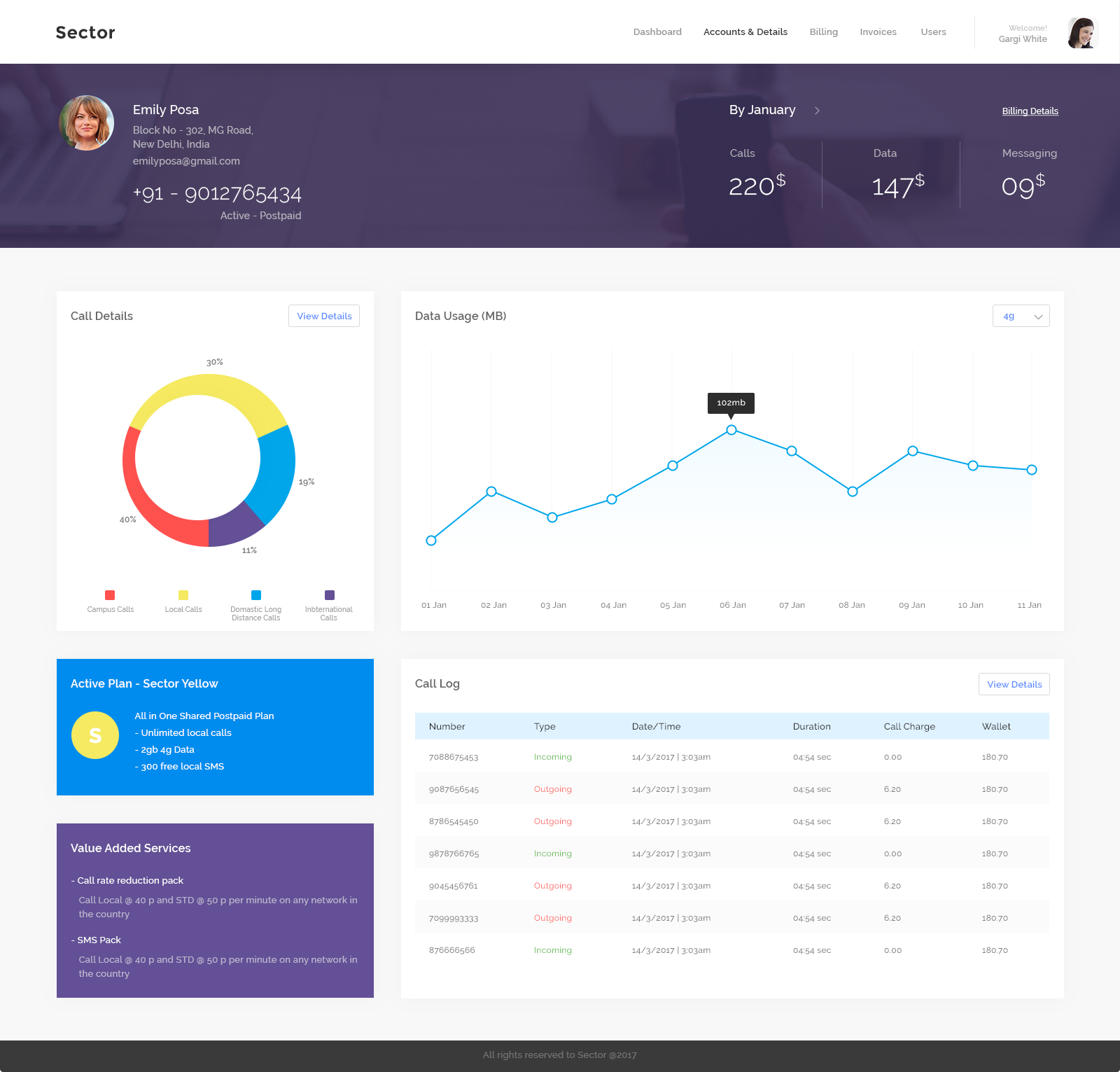 Dribbble - sector_telecomm.png by Vallabh Kulkarni