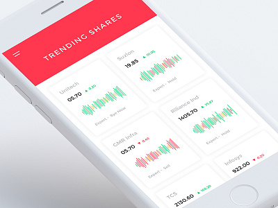 Share Market - Live Trending Shares