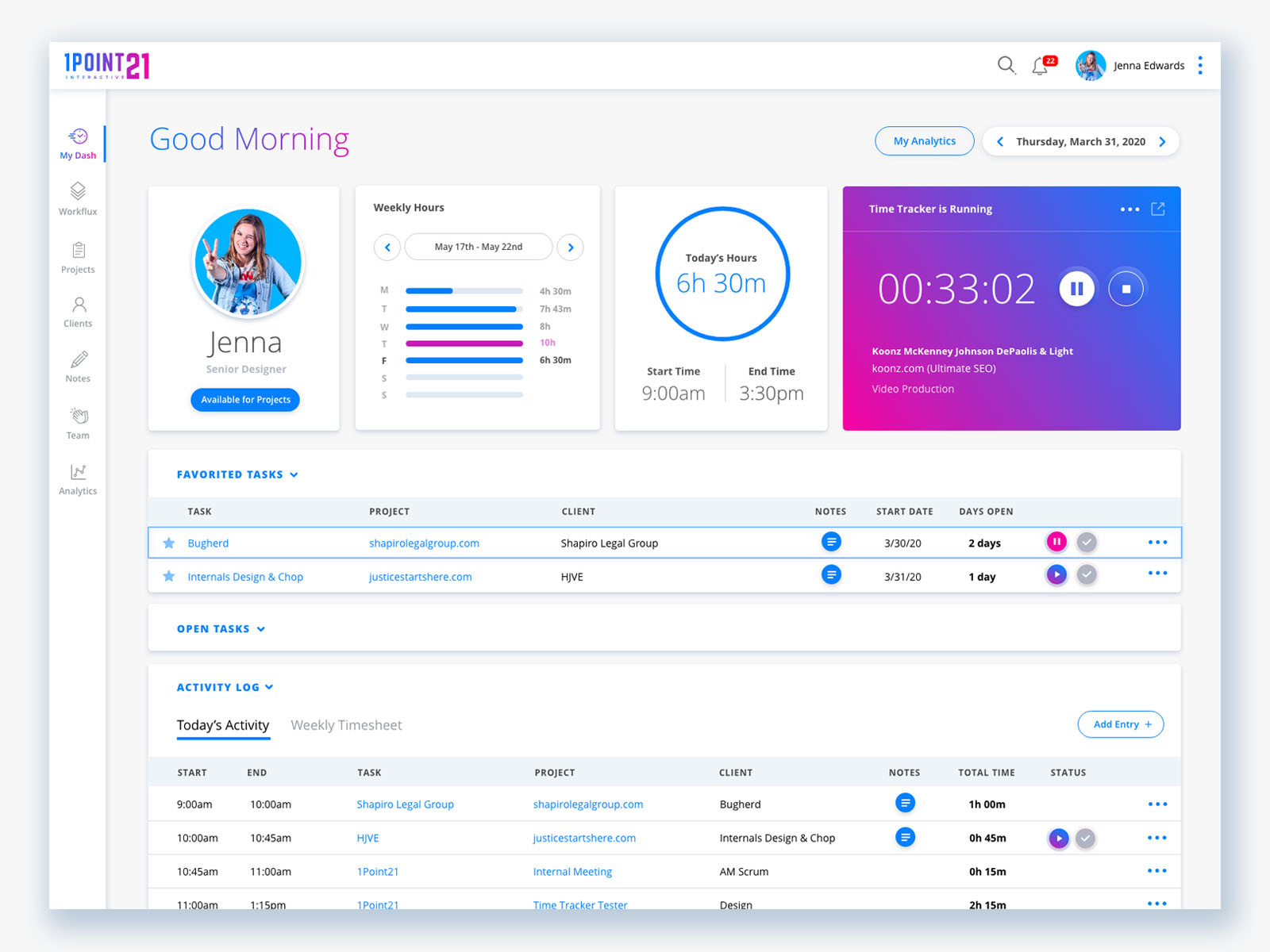 Time Tracking Dashboard by Jenna Edwards on Dribbble