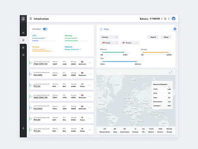 Cloud computing infrastructure