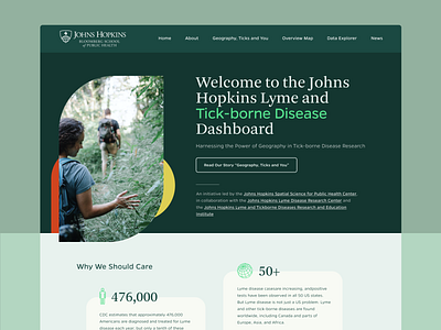 Johns Hopkins Lyme and Tick-borne Disease Dashboard johns hopkins ui uiux ux web design webdesign website