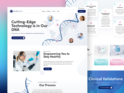 Mel-Mont Medical designzillas dna homepage rna ui user experience ux web design