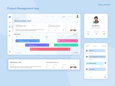 Project Management App By Vivek Ramachandran ️ On Dribbble