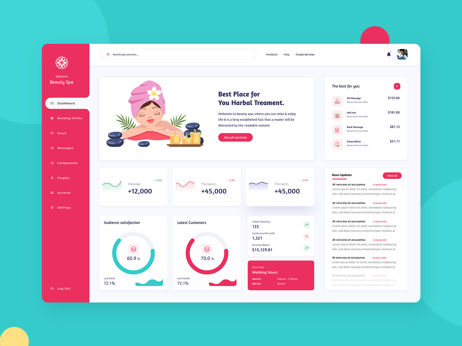 Spa & Beauty Dashboard by on Dribbble