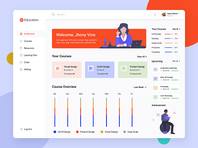 eLearning Dashboard