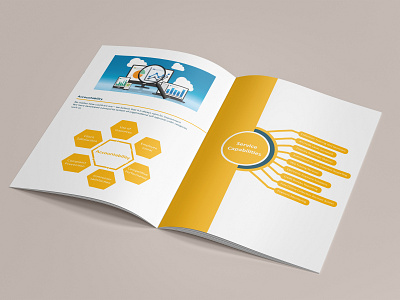 Brochure Design 5th and 6th page branding brochure brochure design design