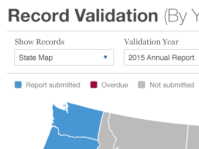 Validation Dashboard data visualization user interface