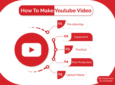 Youtube Presentation diagram introduction onepage powerpoint presentation youtube