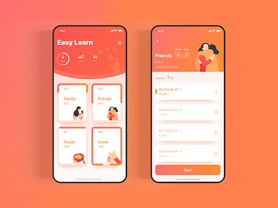 Chinese language learning by KevinLuo on Dribbble