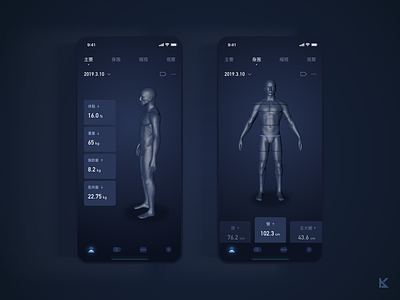 Human body Scanning