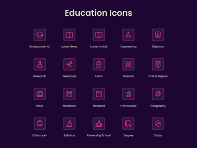 Education Icon Set (part 1) education icon graphics icon icon pack iconography iconpack icons iconset line icon onlinestudy school icon study icon ui vector
