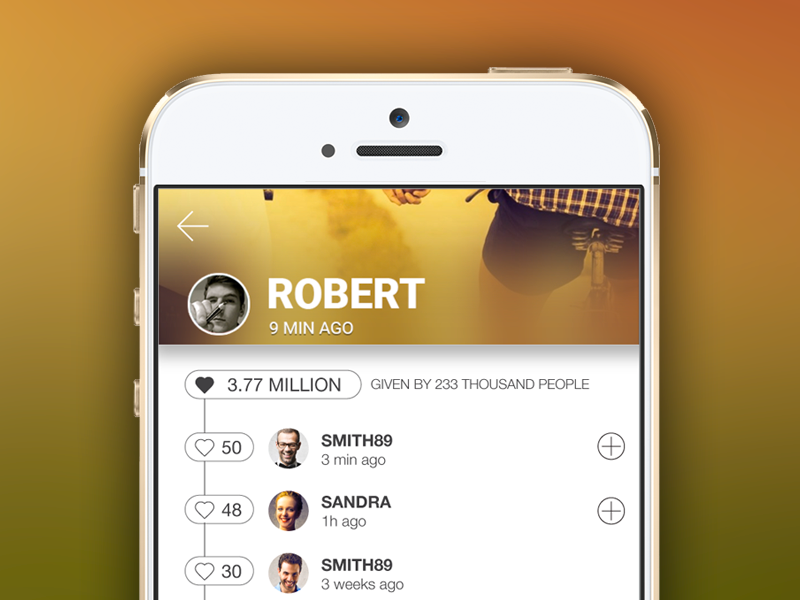Stats for post likes by Ivars Indriks on Dribbble