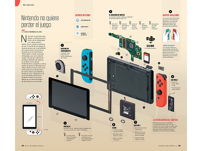 Nintendo, doesn't want lose the game dataviz design editorial design editorial layout illustration infographic information architecture information design
