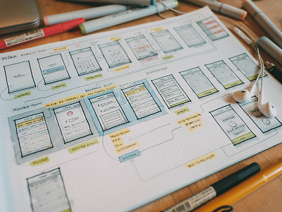 Wire Sketch app buatoom copic flat flow mockup omise payment sketch wireframe