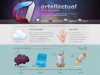Artellectual buatoom cloud hand icon light logo paper process rocket space ui web design writing