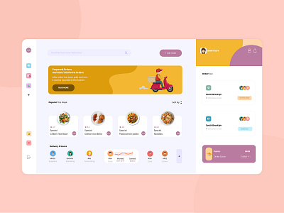 Best Food Delivery Dashboard by aPurple on Dribbble
