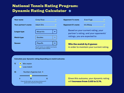 NTRP Dynamic Rating Calculator