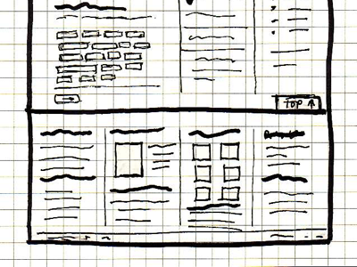 Wireframe Sketch Footer footer moleskine sketch squared ui website wide wireframe