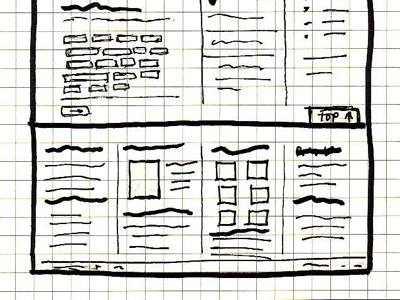 Wireframe Sketch Footer