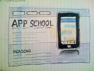 App School iphone letraset markers moleskine sharpie sketch tria website