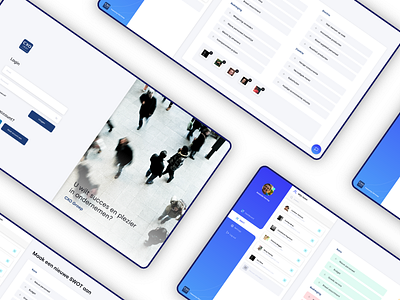 SWOT Dashboard layout