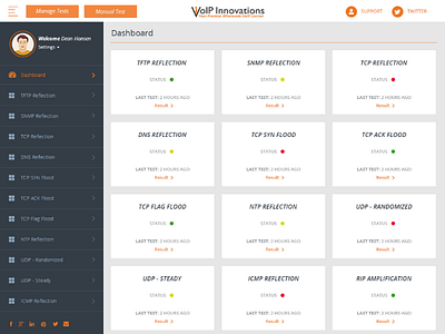 Dashboard Design Voip Innovations