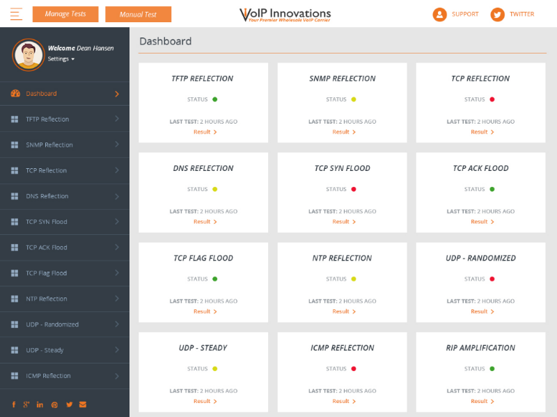 Dashboard Design Voip Innovations riturohilla innovation voip user interface userinterface ui design ux design ux ui web dashboard design design dashboard