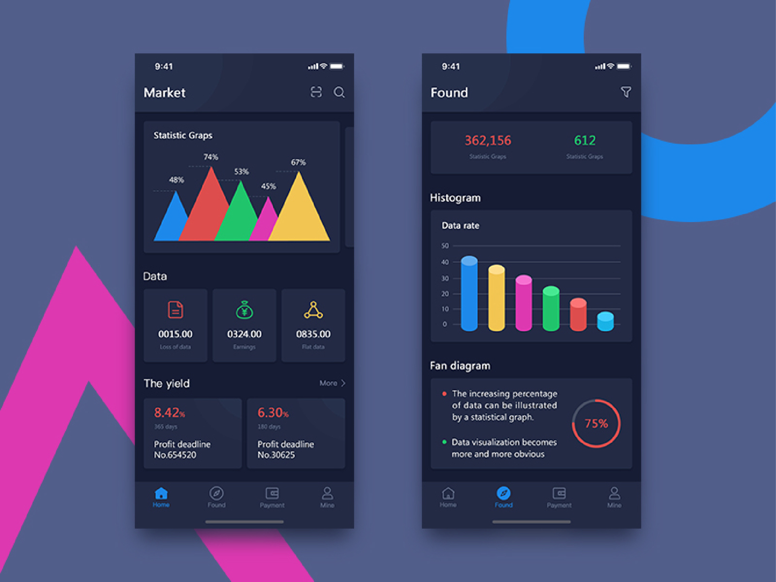 Data management App by Wetally on Dribbble