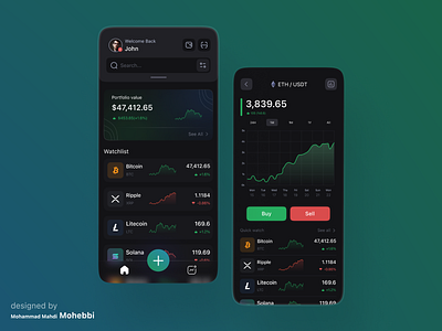 Cryptocurrency App app bitcoin blockchain blue chart crypto crypto app crypto wallet cryptocurrency cryptoexchange dark design ethereal financial interface mobile nft product ui ux