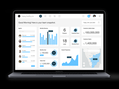 Sales Agent Dashboard dashboard interface ui ux ux design uxui