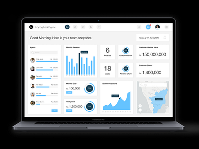 Sales Agent Dashboard