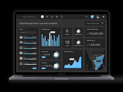 Sales Agent Dashboard - Dark Mode darkmode dashboard interface ui uiux uxdesign