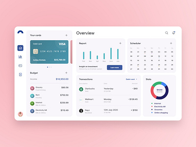 Finatrack - Finance management Web concept