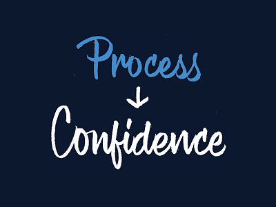 Process → Confidence blog confidence lettering post process