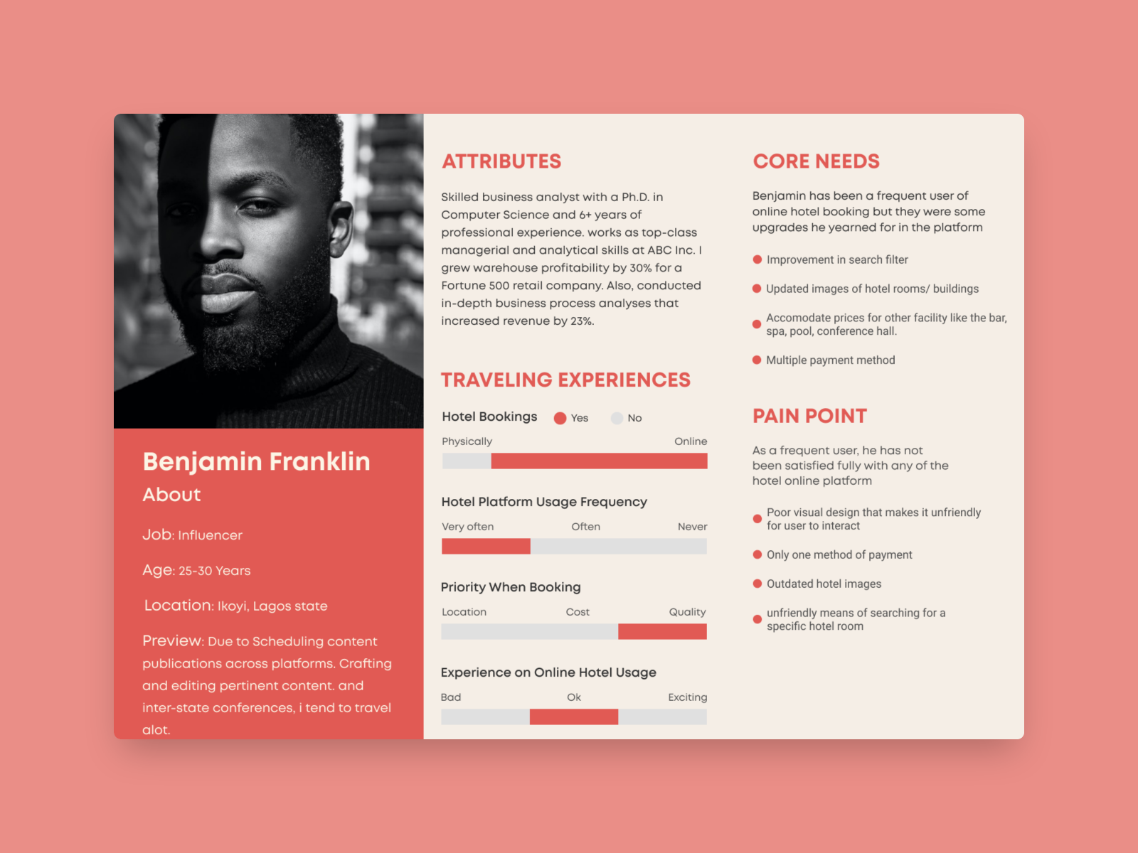 User Persona For Online Hotel Booking Platform By Benjamin Onyebuchi On Dribbble