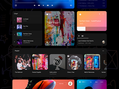 Ui Kit 2 for E-commerce branding design figma figmaafrica illustration landingpage logo ui ux website