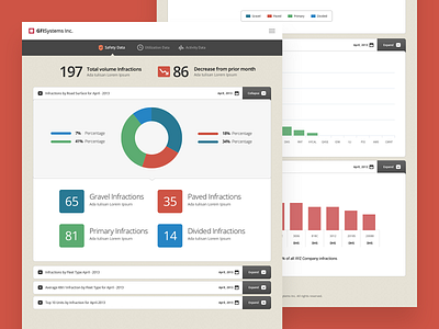 Powerpoint Slides to Interactive Dashboard